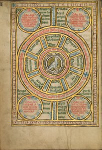 Diagramma con una colomba da Unbekannt Unbekannt